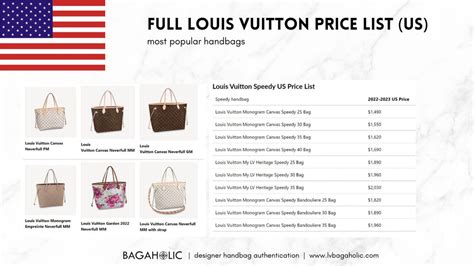 louis vuitton bag prices list|louis Vuitton Bag price range.